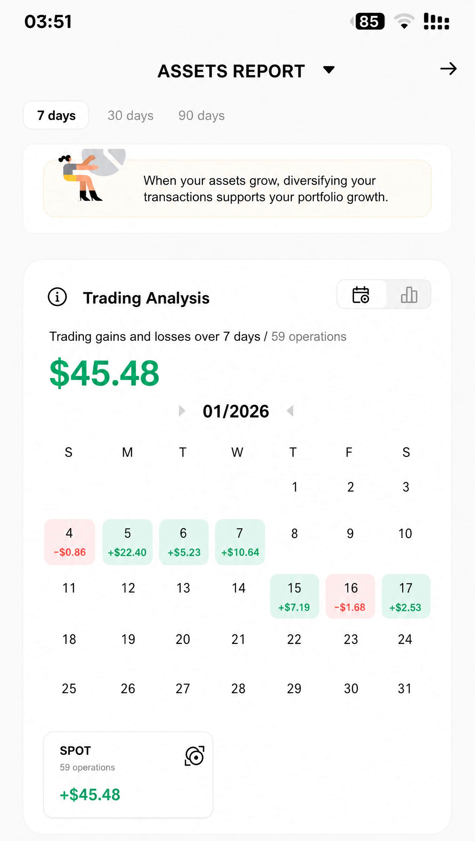 Trade Vector AI 取引アルゴリズム